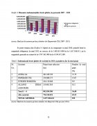 Atestat Asigurarile de raspundere civila auto la societatea SC Asigurare Reasigurare Astra SA - imaginea12