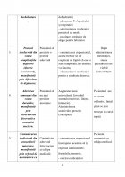 Atestat Îngrijirea pacientului cu gastrită acută - imaginea31