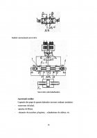 Atestat Reglarea automata a debitului unui fluid - imaginea15