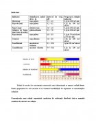 Atestat Solutii. Prepararea solutiilor - imaginea6