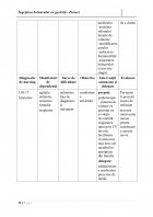 Atestat Ingrijirea bolnavului cu gastrită - imaginea74