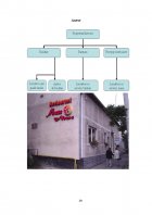 Atestat Organizarea personalului pentru restaurantul cu specific traditional - imaginea25