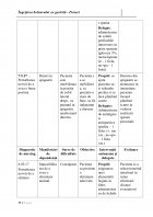 Atestat Ingrijirea bolnavului cu gastrită - imaginea77