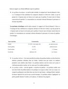 Atestat Les parfums français - imaginea11