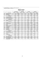 Atestat Analiza pieței autoturismelor - imaginea28