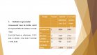 Atestat Studiul pietei pentru Firma de Exercitiu Golden Mug Cafe SRL - imaginea54