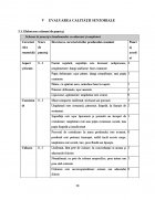 Atestat Evaluarea calitatii bomboanelor de ciocolata - imaginea18
