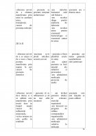 Atestat Îngrijirea bolnavilor cu cistită acută - imaginea56