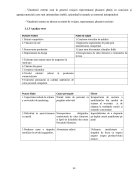 Atestat Caracterizarea impozitelor indirecte sursă de venit la bugetul de statului - imaginea33