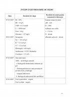 Atestat Îngrijirea bolnavului cu peritonită acută - imaginea45
