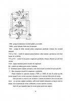 Atestat Reglarea automata a debitului unui fluid - imaginea20