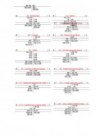 Atestat Contabilitatea imobilizarilor corporale - imaginea28