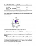 Atestat Asigurarile de raspundere civila auto la societatea SC Asigurare Reasigurare Astra SA - imaginea9
