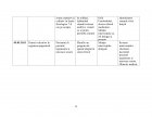 Atestat Îngrijirea pacienţilor cu gastrită cronică - imaginea54