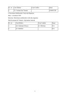 Atestat Contabilitatea imobilizărilor corporale - imaginea22
