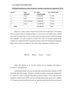 Atestat Caracterizarea impozitelor indirecte sursă de venit la bugetul de statului - imaginea34