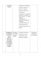 Atestat Îngrijirea pacientului cu gastrită acută - imaginea32