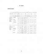 Atestat Conductoare si cabluri electrice - imaginea12