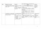Atestat Îngrijirea bolnavului cu peritonită acută - imaginea40