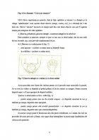 Atestat Pregatirea tehnico tactica a jocului de handbal - imaginea11