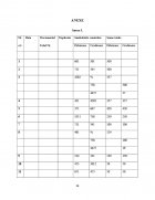 Atestat Marca in strategii de vanzare a intreprinderii - imaginea28