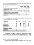 Atestat Intocmirea unui act de punere in valoare la produsele principale - imaginea6