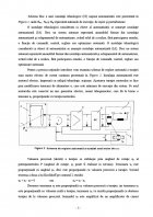 Atestat Reglarea automata a parametrilor tehnologici - imaginea5