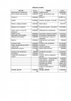 Atestat Contabilitatea imobilizarilor corporale - imaginea34