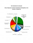 Atestat Erneuerbare Energien - imaginea18