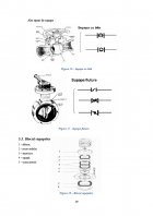 Atestat Structura unui sistem pneumatic - imaginea19