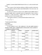 Atestat Surse straine de finantare - imaginea19