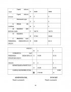 Atestat Analiza surselor proprii de finantare - imaginea26