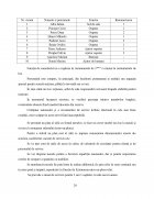 Atestat Organizarea și desfășurarea evenimentului “Aniversare” pentru 50 de invitați într-un restaurant de 3 stele - imaginea20