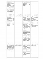 Atestat Îngrijirea bolnavilor cu cistită acută - imaginea49