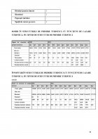 Atestat Turismul clasic, cultural, balnear și de afaceri în orașul Mangalia - imaginea18
