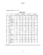 Atestat Caracterizarea impozitelor indirecte sursă de venit la bugetul de statului - imaginea39